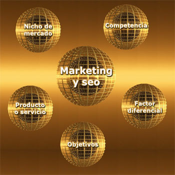 seo y marketing